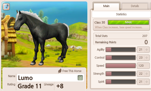 Alicia Online - Horse Games Online